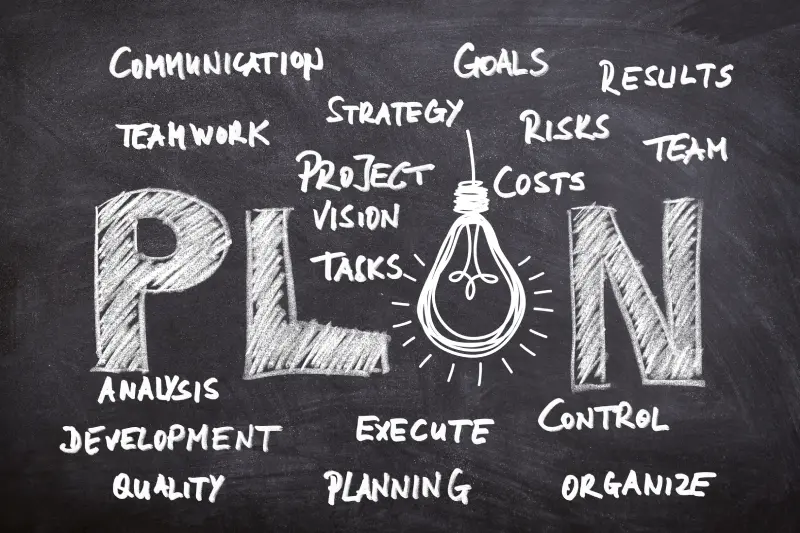 A chalkboard displaying key business words like Plan, Communication, and Goals. How to Manifest business success.